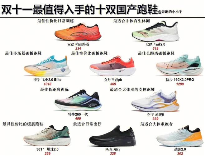 国产顶级长跑鞋排名第一,国产顶级长跑鞋排名第一名。 鞋厂大全 国产顶级长跑鞋排名第一,国产顶级长跑鞋排名第一名。 国产顶级长跑鞋排名第一,国产顶级长跑鞋排名第一名。 鞋厂大全