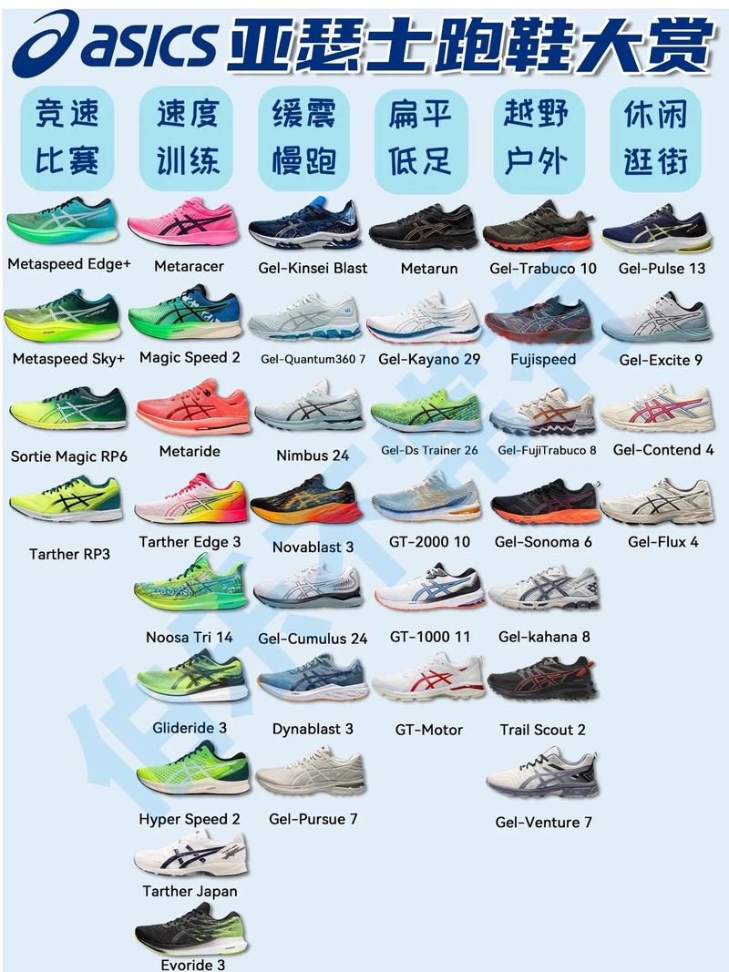 长跑鞋选择哪一款最好看的简单介绍 长跑鞋选择哪一款最好看的简单介绍 鞋厂大全